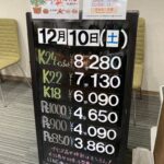 ＜12/10＞高価買取の大阪屋！本日の金プラチナ買取価格をお知らせします！