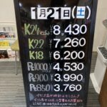 ＜1/21＞高価買取の大阪屋！本日の金プラチナ買取価格をお知らせします！