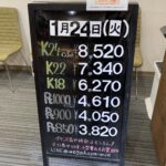 ＜1/24＞高価買取の大阪屋！本日の金プラチナ買取価格をお知らせします！