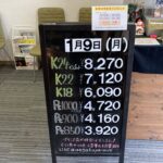 ＜1/9＞高価買取の大阪屋！本日の金プラチナ買取価格をお知らせします！