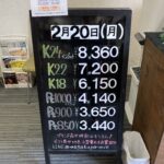 ＜2/20＞高価買取の大阪屋！本日の金プラチナ買取価格をお知らせします！