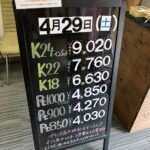 ＜4/29＞高価買取の大阪屋！本日の金プラチナ買取価格をお知らせします！