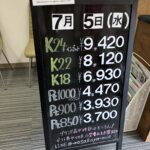 ＜7/5＞高価買取の大阪屋！本日の金プラチナ買取価格をお知らせします！