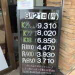 ＜8/21＞高価買取の大阪屋！本日の金プラチナ買取価格をお知らせします！