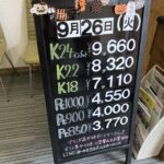 ＜9/26＞高価買取の大阪屋！本日の金プラチナ買取価格をお知らせします！