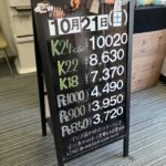 ＜10/21＞高価買取の大阪屋！本日の金プラチナ買取価格をお知らせします！