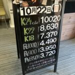 ＜10/22＞高価買取の大阪屋！本日の金プラチナ買取価格をお知らせします！