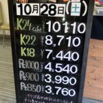 ＜10/28＞高価買取の大阪屋！本日の金プラチナ買取価格をお知らせします！