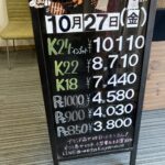 ＜10/27＞高価買取の大阪屋！本日の金プラチナ買取価格をお知らせします！