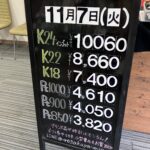 ＜11/7＞高価買取の大阪屋！本日の金プラチナ買取価格をお知らせします！