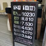 ＜12/1＞高価買取の大阪屋！本日の金プラチナ買取価格をお知らせします！