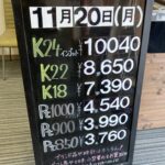 ＜11/20＞高価買取の大阪屋！本日の金プラチナ買取価格をお知らせします！