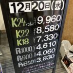 ＜12/20＞高価買取の大阪屋！本日の金プラチナ買取価格をお知らせします！