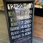 ＜12/23＞高価買取の大阪屋！本日の金プラチナ買取価格をお知らせします！